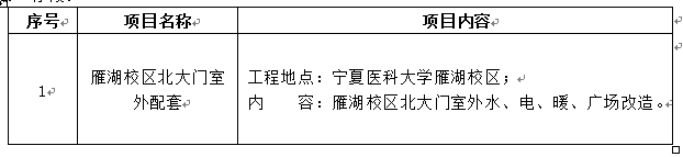 1487cc威斯尼斯雁湖校区北大门室外配套项目招标公告