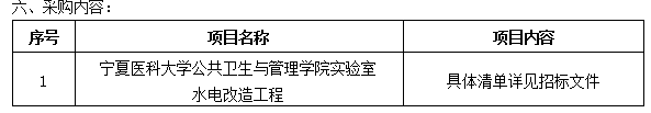 1487cc威斯尼斯公共卫生与管理学院实验室水电改造工程招标公告