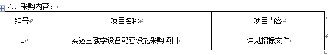 1487cc威斯尼斯实验室教学设备配套设施采购项目招标公告