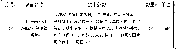 1487cc威斯尼斯临床学院技能综合培训中心国家级大学生校外实践基地专项经费采购项目招标公告