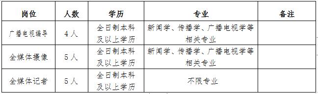 1615356832530032117.jpg QQ截图20210310141331.jpg