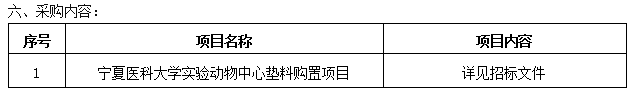 1487cc威斯尼斯实验动物中心垫料购置项目招标公告