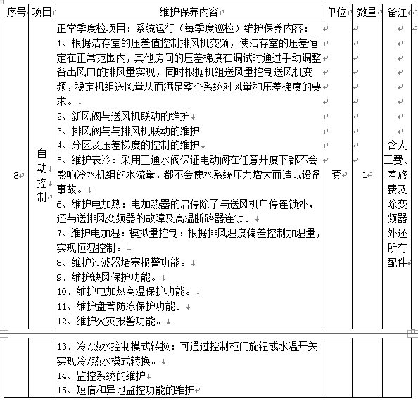 1487cc威斯尼斯实验动物中心设备维护保养项目变更公告