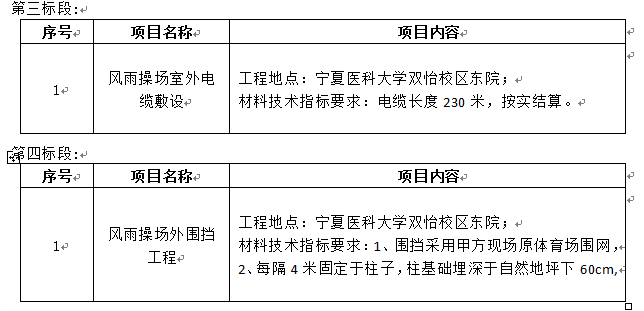 1487cc威斯尼斯双怡校区风雨操场给水管网工程项目招标公告