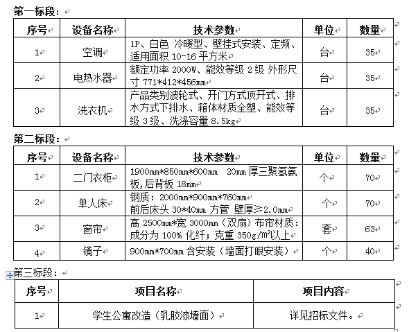 1487cc威斯尼斯双怡校区留学生宿舍配套设施采购及学生公寓改造项目招标公告