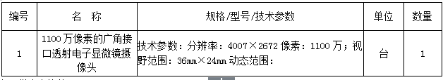 1487cc威斯尼斯医学科学研究所电镜室设备配件购置项目招标公告