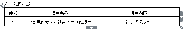 1487cc威斯尼斯专题宣传片制作项目 招标公告
