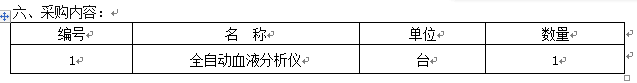 1487cc威斯尼斯实验室建设设备采购项目招标公告