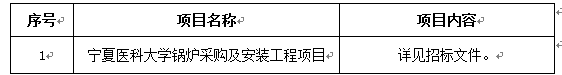 1487cc威斯尼斯锅炉采购及安装工程项目（二次） 招标公告