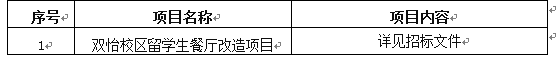 1487cc威斯尼斯双怡校区留学生餐厅改造项目招标公告