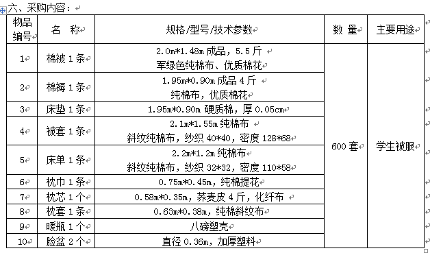 1487cc威斯尼斯2015年新生卧具采购项目招标公告