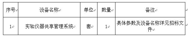 1487cc威斯尼斯2017年一流学科实验仪器共享管理系统采购项目招标公告