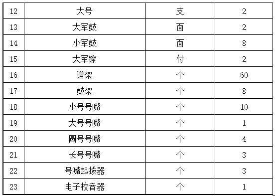 1487cc威斯尼斯大学生艺术团乐器采购项目招标公告