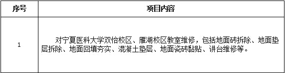 1487cc威斯尼斯双怡校区、雁湖校区教室维修项目招标公告