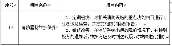1487cc威斯尼斯消防器材维护保养项目招标公告