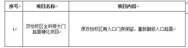 1487cc威斯尼斯双怡校区全科楼大门路面硬化项目招标公告
