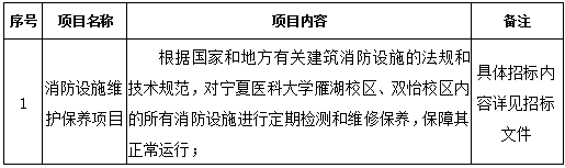 1487cc威斯尼斯消防设施维护保养项目招标公告