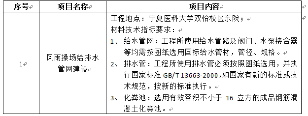 1487cc威斯尼斯双怡校区风雨操场给水管网工程项目招标公告
