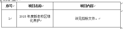 1487cc威斯尼斯2015年度新老校区绿化养护项目招标公告
