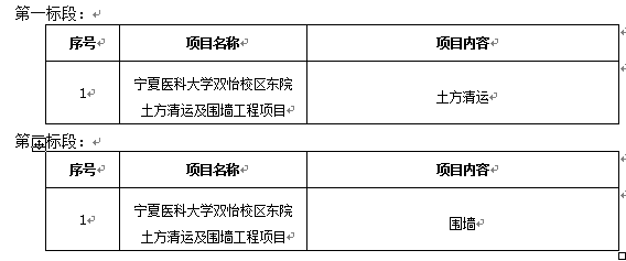 1487cc威斯尼斯双怡校区东院土方清运及围墙工程项目招标公告