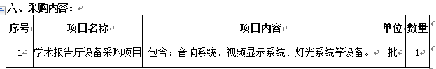 1487cc威斯尼斯学术报告厅设备采购项目 招标公告