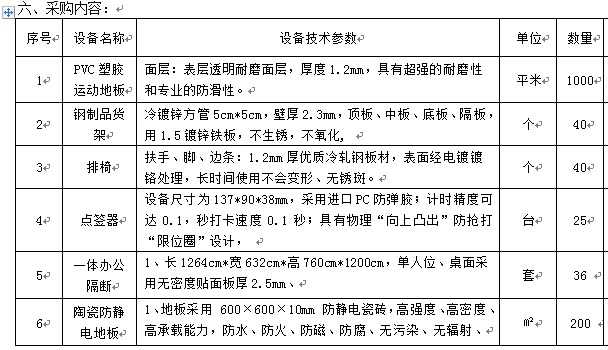 1487cc威斯尼斯2015年体育维持费结余资金体育器材购置项目 招标公告