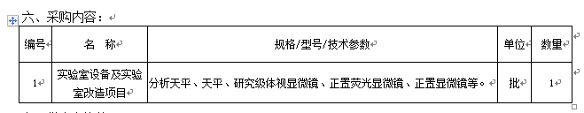 1487cc威斯尼斯实验室设备及实验室改造项目招标公告