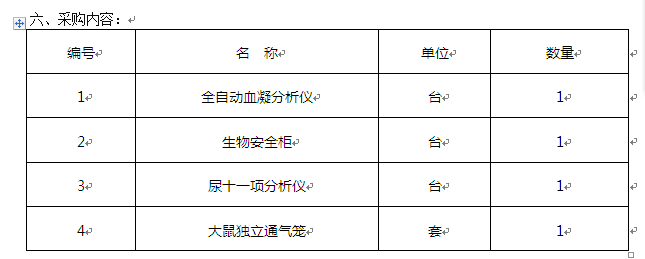 1487cc威斯尼斯协同创新中心设备采购项目招标公告