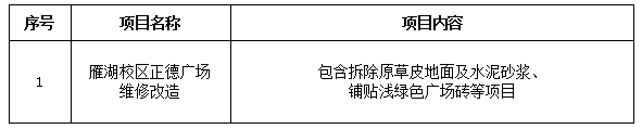 1487cc威斯尼斯雁湖校区正德广场维修改造项目二次招标公告