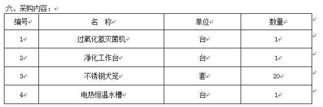 1487cc威斯尼斯教学示范中心平台建设项目招标公告