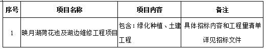 1487cc威斯尼斯映月湖荷花池及湖边维修工程项目招标公告