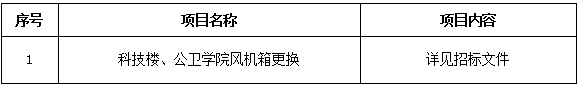 1487cc威斯尼斯科技楼、公卫学院风机箱更换项目招标公告